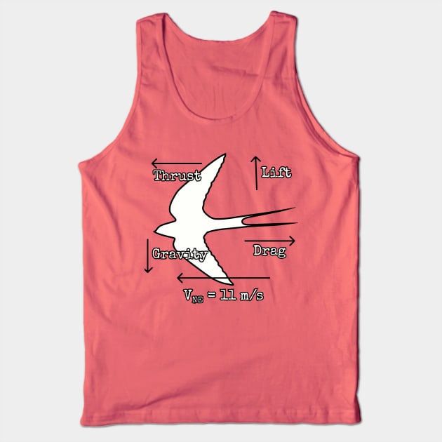 Airspeed Velocity of an Unladen Swallow Tank Top by Among the Leaves Apparel